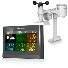 5-in-1 Comfort Wetter Center