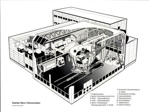 Foto daimler benz - foto,