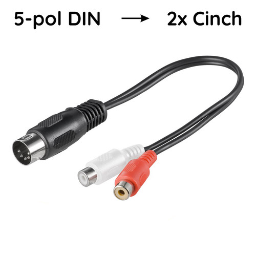 Pol din stecker - pol,
