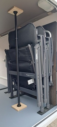 Wohnmobil haltesystem - wohnmobil,