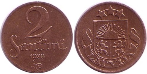 Lettland centime 1928 - centime,