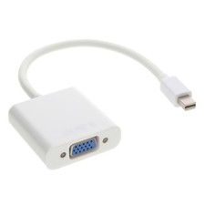 Mini Displayport / Thunderbolt