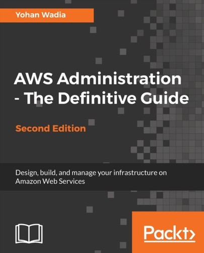 Wadia aws administration - wadia,