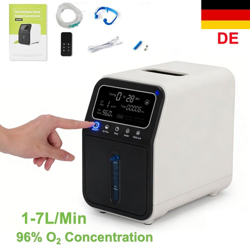 1~7L/min