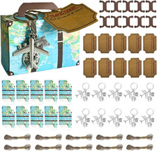 Reisegschenk für Gutscheine