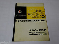 Teilekatalog Ersatzteilliste