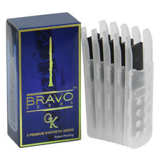 Bravo Kunststoffblätter für