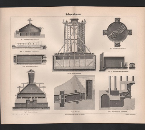Lithografie 1889