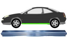 Schweller Blech für Fiat