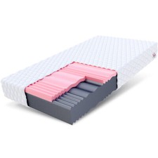 Matratze 140x190 Kaltschaum