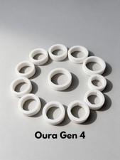 Sizing Kit für Oura Ring GEN