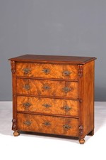 Wunderschöne Gründerzeit