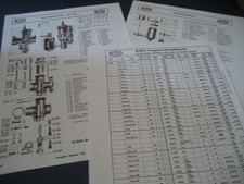 Triumph Contessa 200 ccm