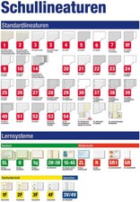 Oxford Ringbucheinlagen DIN A4 liniert 50 Blatt Lineatur 25