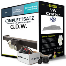 Für VW Crafter Typ SY Kasten