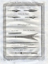 1750 Tartary Tatarei Sibirien