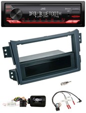 JVC Bluetooth USB DAB Lenkrad
