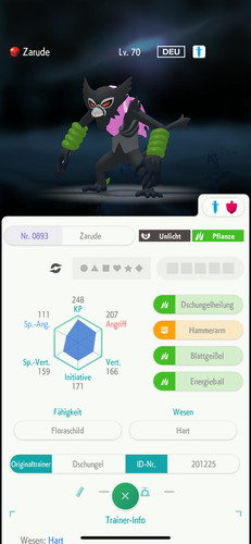Pokemon zarude papa - zarude,