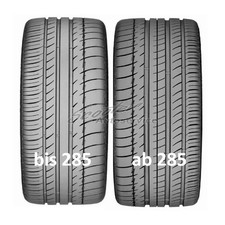 Sommerreifen 235/35 R19 91Y ZR