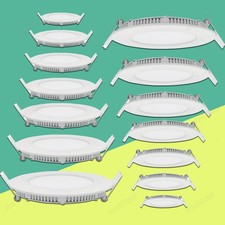 LED Panel Einbaustrahler