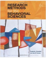 Research Methods for The