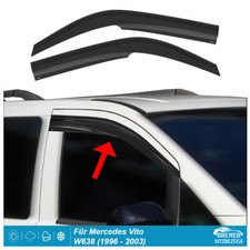 Windabweiser Regenabweiser