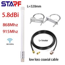 Helium Miner Antenne