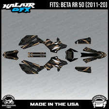 Graphics Kit for Beta RR50