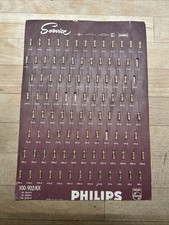 Philips Widerstände Set /