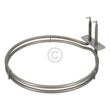 Heizung Umluftheizung