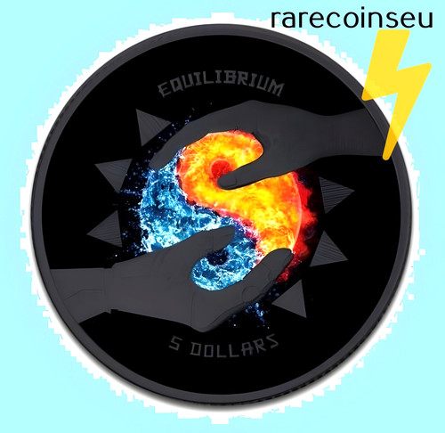 Equilibrium water and - equilibrium,