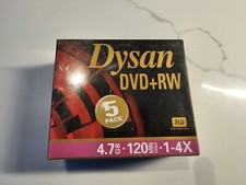 Dyson 8cm Pocket CD-R 193MB