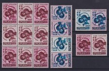 Besetzungen 2. WK Serbien Zusammendrucke aus 54 und 57 postfrisch (hw60)