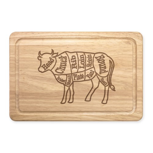 Cuts von rindfleisch fleisch - rindfleisch,