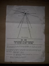 Funkantenne AOR DA-300, 25 bis