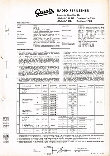 Service manual anleitung für - manual-anleitung,