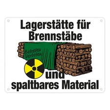 Lagerstätte für Brennstäbe