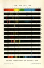 Spektralanalyse Spektrum Chemie Analyse Bildtafel Chromolithographie ca. 1892
