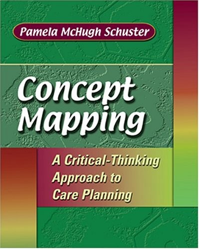 Concept mapping a - mapping:,