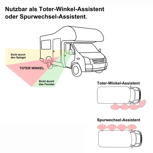 Wohnmobil spurwechselsystem - wohnmobil,
