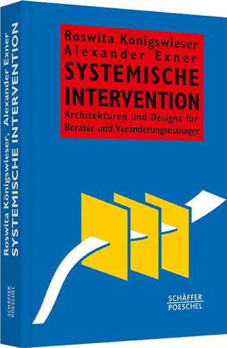 Systemische intervention - systemische,