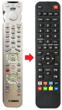 Fernbedienung geeignet für