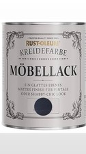 Rust-Oleum Kreidefarbe