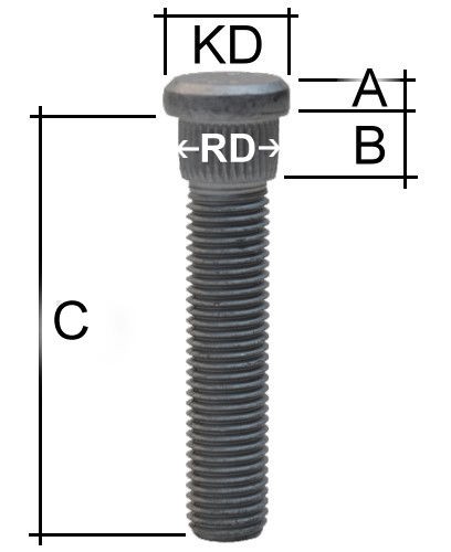 Rändelbolzen stehbolzen m12 - rändelbolzen,