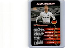 2017 Top Trumps F1 Card Nico