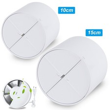 Rohrventilator Axial