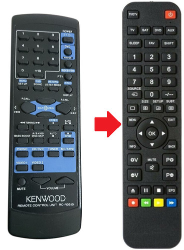 Ersatz fernbedienung kenwood - ersatz,