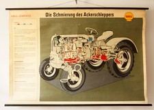 Shell Lehrtafel- Die Schmierung des Ackerschleppers- Motor, Getriebe ect #F3
