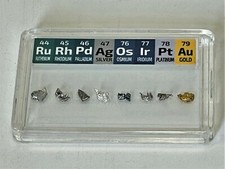 Ruthenium Rhodium Palladium