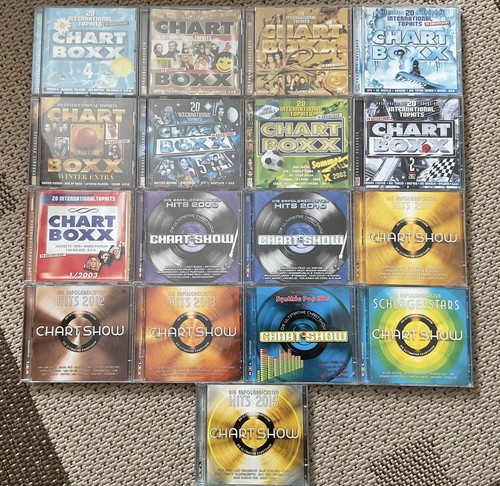 Chart box show 2002 - box,